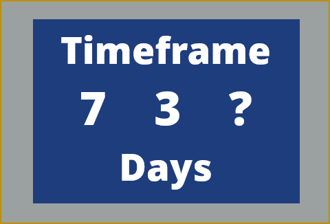 Time frame 7 3 ? days on a blue baclground witha gray border